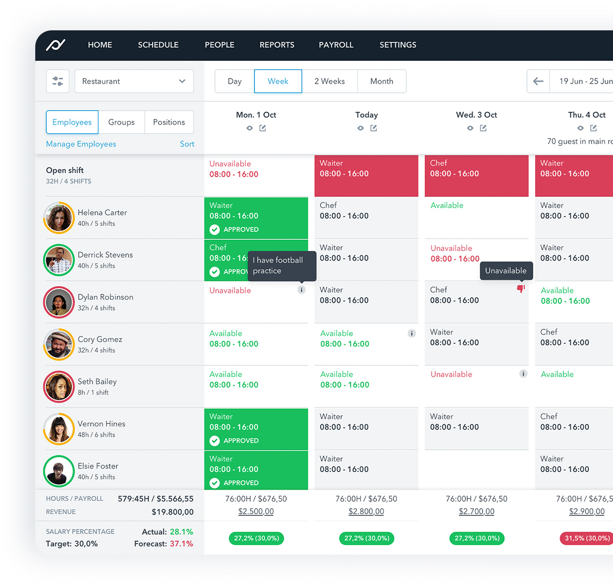 Planday Dashboard