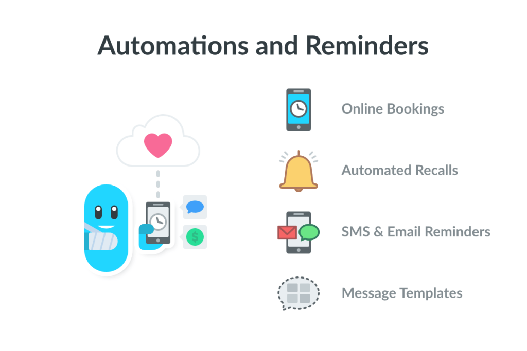 Nookal Integration & Training - Gecko Cloud Solutions